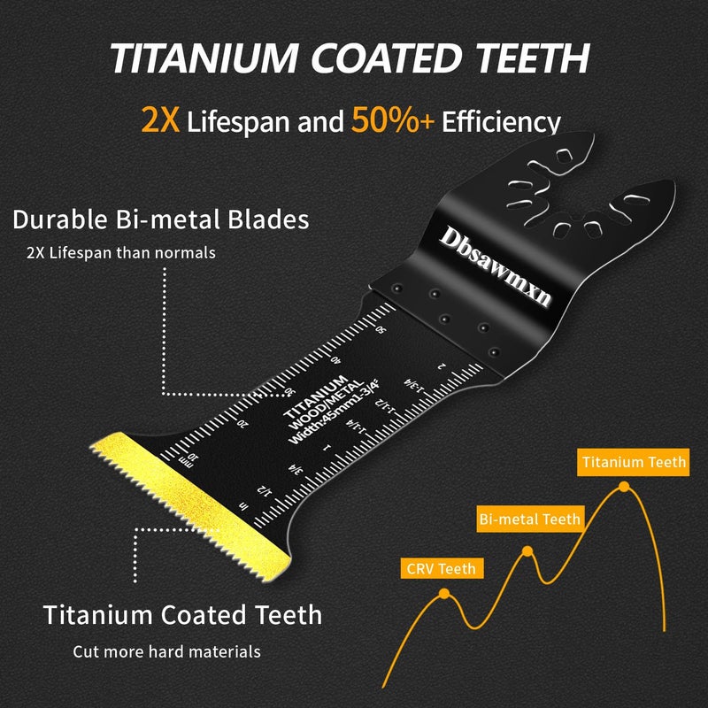 Dbsawmxn 12PCS Titanium Oscillating Tool Blades Metal Cutting, Professional Multi Tool Blades for Metal Wood Plastic Drywall Cuts Saw Blades Compatible with Dewalt Milwaukee Ryobi Rockwell - Image 3